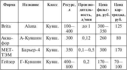 Вода, которую мы пьем - i_049.png