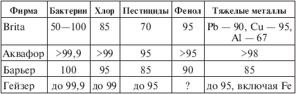 Вода, которую мы пьем - i_050.png