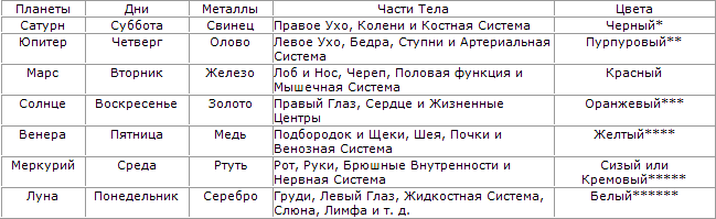 Тайная доктрина. Том III - t_04.png