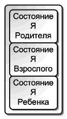 Игры, в которые играют люди (книга 1) - pic_1a.png