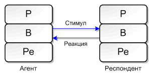 Игры, в которые играют люди (книга 1) - pic_2a.png