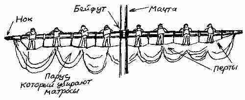 Фрегат «Звенящий» - fregat139.jpg