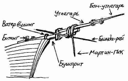Фрегат «Звенящий» - fregat144.jpg
