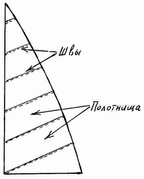 Фрегат «Звенящий» - fregat163.jpg