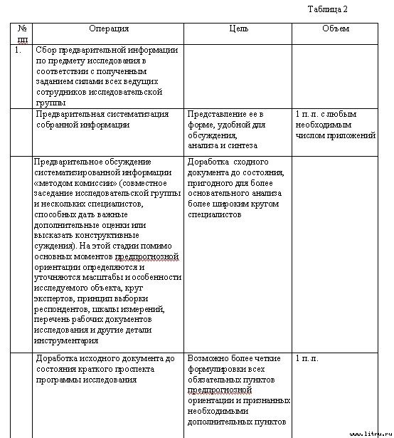 Социальное прогнозирование - image02.jpg