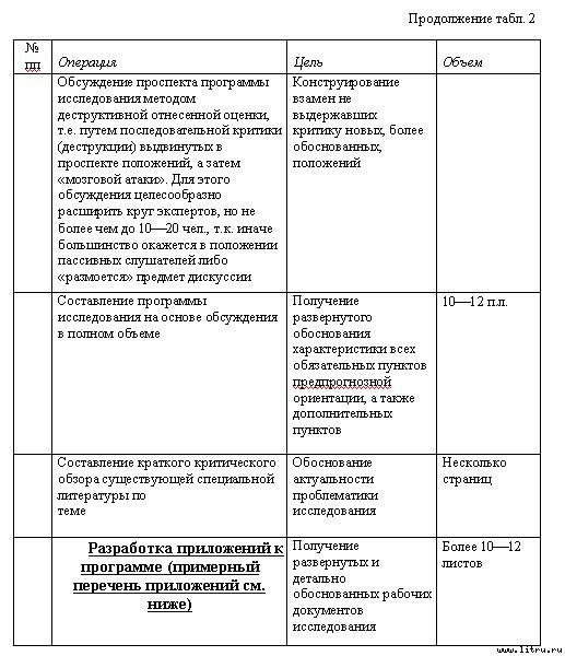 Социальное прогнозирование - image03.jpg