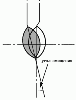 Балансиры и безнасадочные мормышки - i_038.png