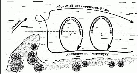 Клёвая книга современного спиннингиста - i_039.png