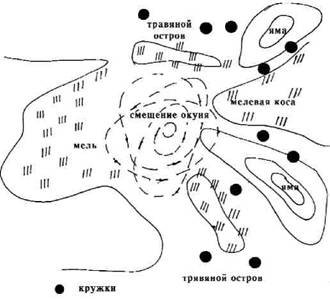 Кружки, жерлицы, поставушки – рыбалка без проколов - i_055.jpg