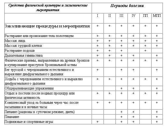 Физкультурный заслон ОРЗ - _.jpg