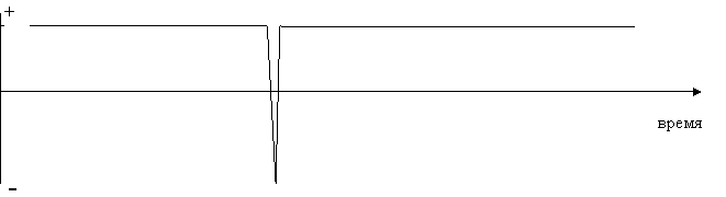 Русская модель эффективного соблазнения - i_007.png