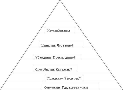 Русская модель эффективного соблазнения - i_014.png