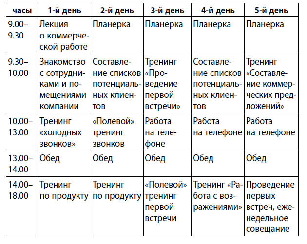Машина продаж. Системный подход к активным продажам - i_001.jpg