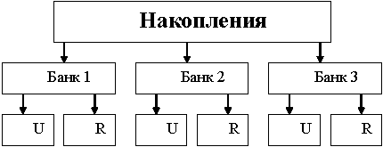 Домашняя бухгалтерия и личные финансы на компьютере - _2_1.png