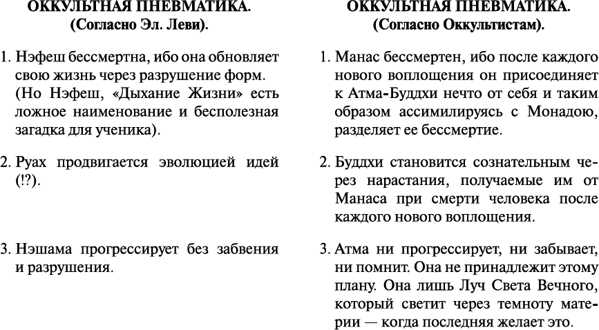 Тайная доктрина. Космогенезис. Антропогенезис - _21.png