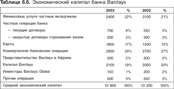 Оценка компаний: Анализ и прогнозирование с использованием отчетности по МСФО - i_144.png