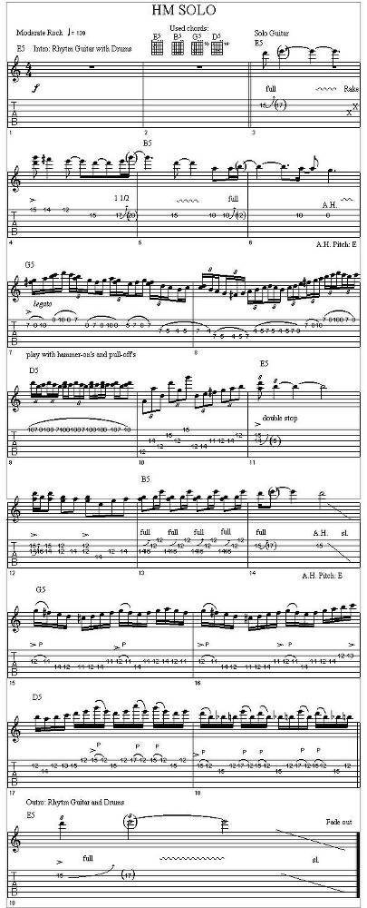 Осознанная игра на 6-струнной гитаре (СИ) - _30.jpg