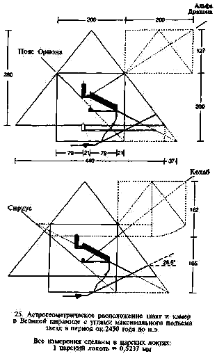 Секреты пирамид (Тайна Ориона) - i_48.png