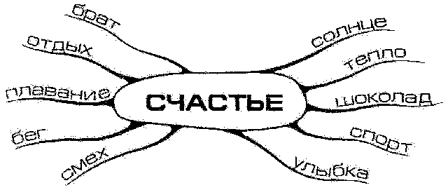 Супермышление - pic_9.png