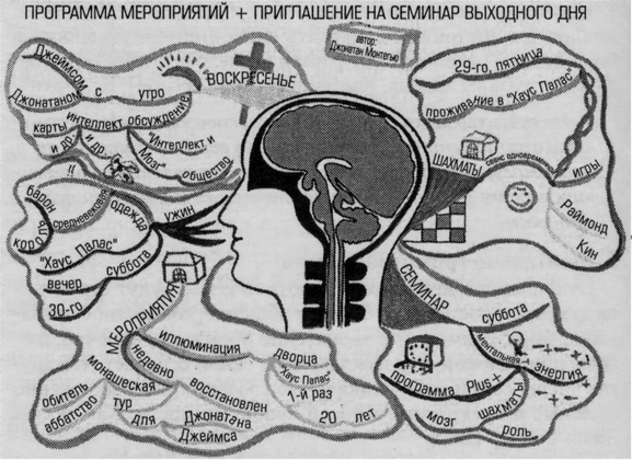 Супермышление - pic_51.png