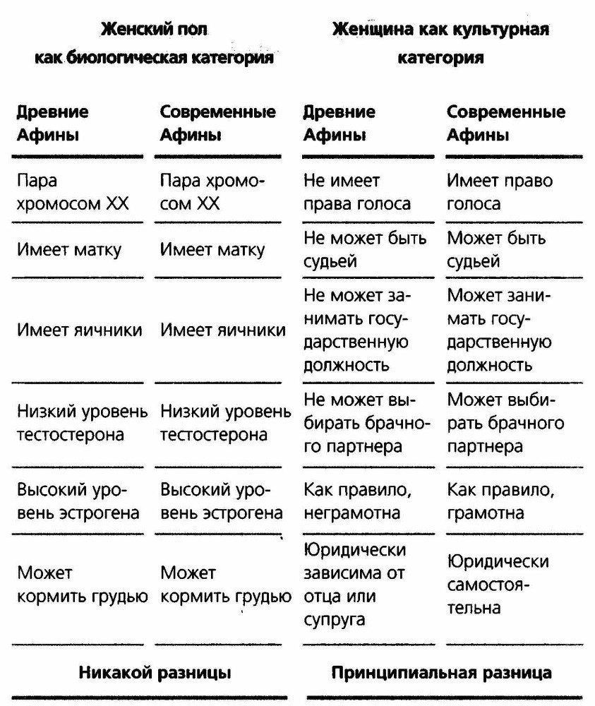 Sapiens. Краткая история человечества - i_040.jpg