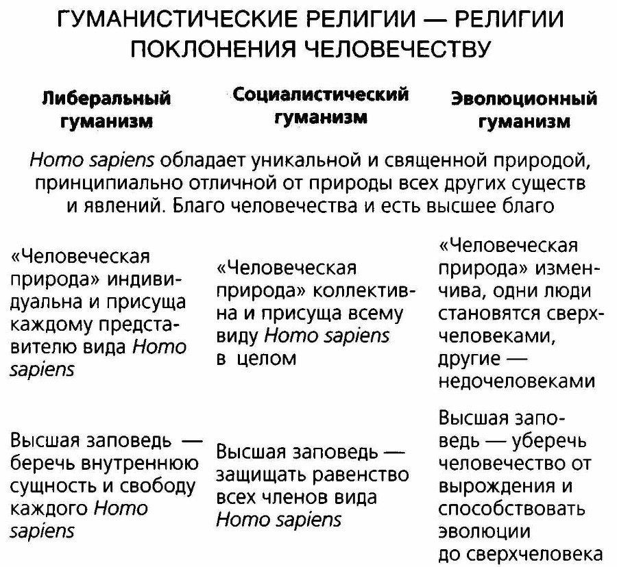Sapiens. Краткая история человечества - i_053.jpg