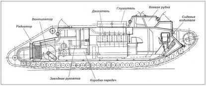 Все танки Первой Мировой. Том I<br />Самая полная энциклопедия - i_141.jpg