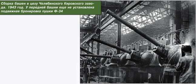 Т-34 в 3D — во всех проекциях и деталях - i_058.jpg