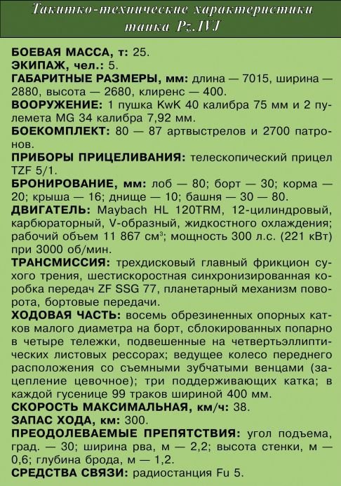Т-34 в 3D — во всех проекциях и деталях - i_135.jpg