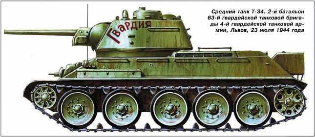 Т-34 в 3D — во всех проекциях и деталях - i_179.jpg