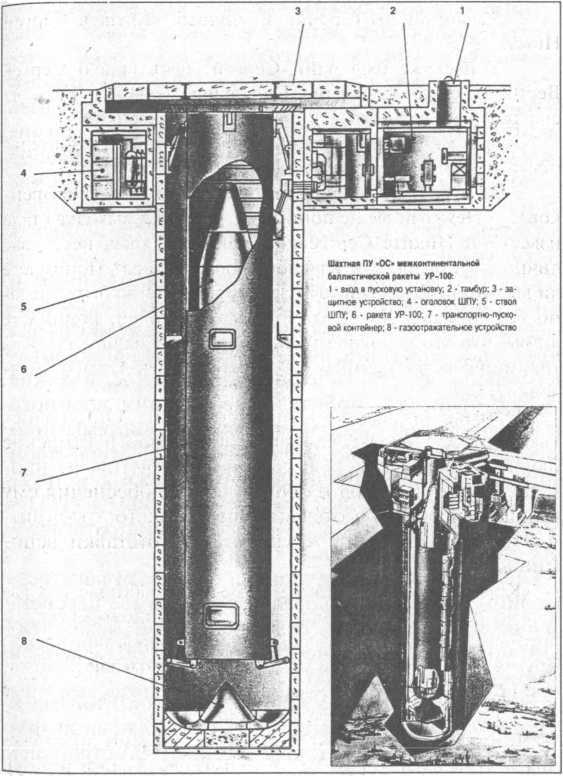 Ракетные войска СССР - i_028.jpg