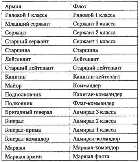 Лед и сталь - _1.jpg