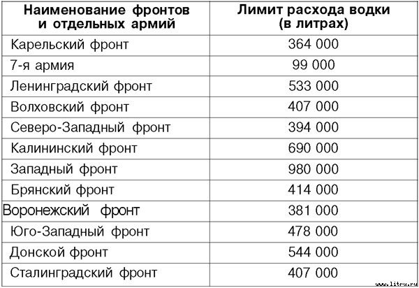 Я дрался на Т-34 - _52.jpg