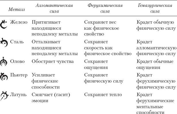 Герой веков (сборник) - id59732__93.png