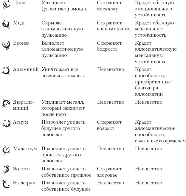 Герой веков (сборник) - id59732__94.png