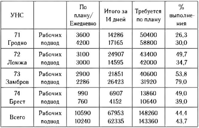 Западная Белоруссия и Западная Украина в 1939-1941 гг.: люди, события, документы - i_002.jpg