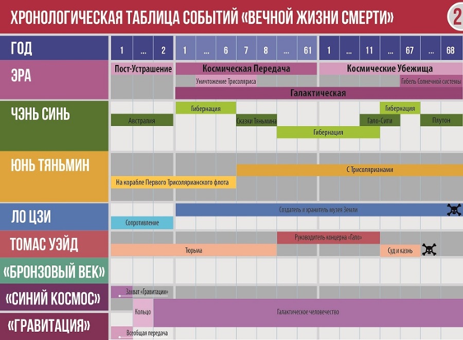 Вечная жизнь Смерти (ЛП) - i_033.jpg