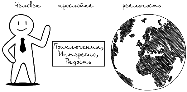 12 встреч, меняющих судьбу. Практики Мастера - i_003.png