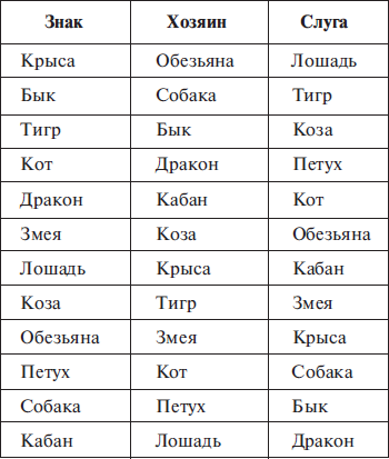 Структурный гороскоп - i_008.png