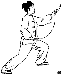Тайцзицюань. Искусство гармонии и метод продления жизни - form07049.png