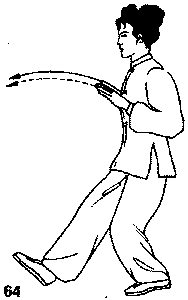 Тайцзицюань. Искусство гармонии и метод продления жизни - form08064.png