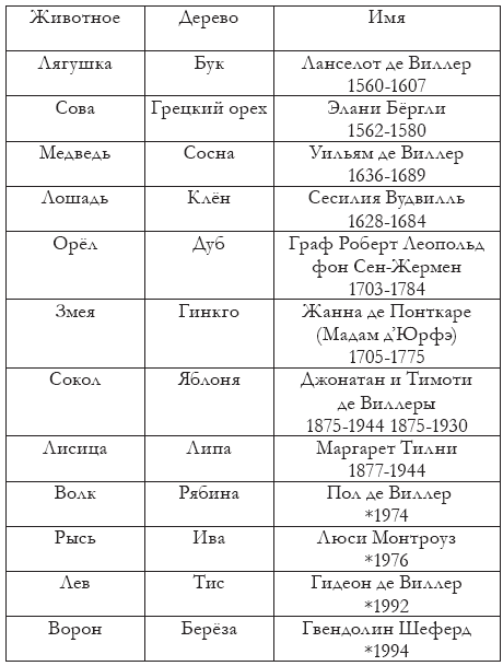 Изумрудная книга - i_002.png