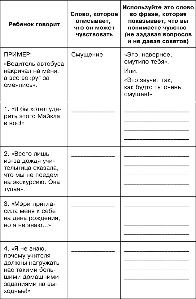 Главная книга для родителей. Искусство слушать и говорить (сборник) - i_009.png