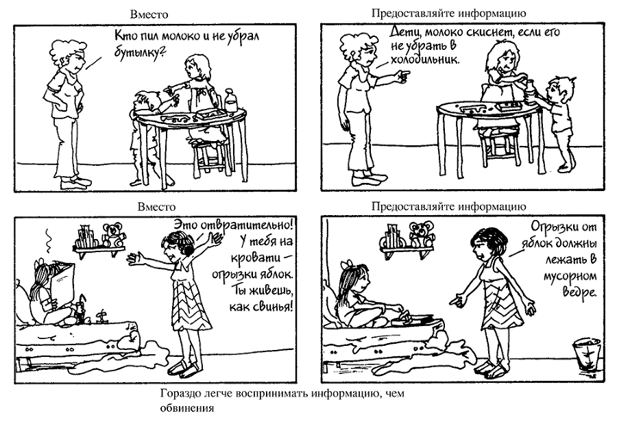 Главная книга для родителей. Искусство слушать и говорить (сборник) - i_015.png