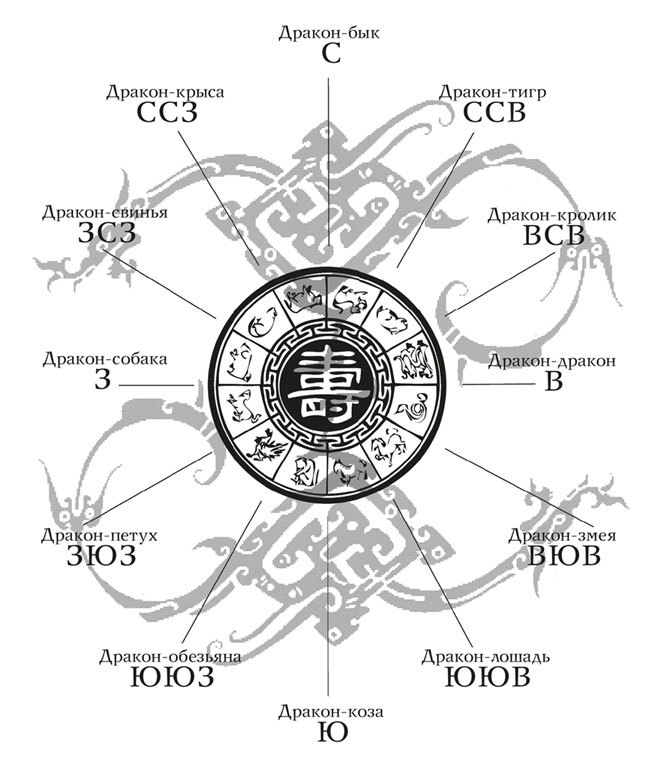Эона. Последняя заклинательница драконов - i_001.jpg