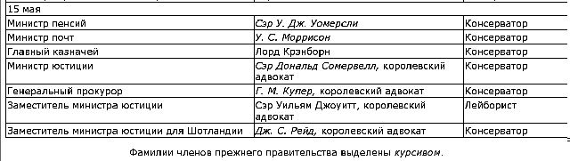 Вторая мировая война. (Часть I, тома 1-2) - image011.png