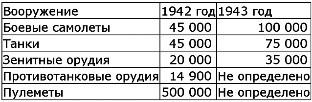 Вторая мировая война. (Часть II, тома 3-4) - image011.png