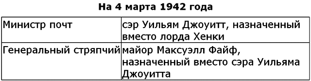 Вторая мировая война. (Часть II, тома 3-4) - image015.png