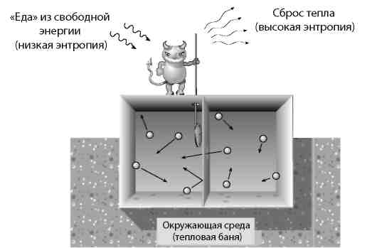 Вечность. В поисках окончательной теории времени - img_53.jpg