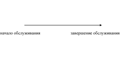 Тренинг продаж: навыки эффективного взаимодействия с покупателем - _2.jpg